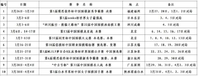 他的上一段执教经历是2021年10月-2023年4月带队赫塔费。